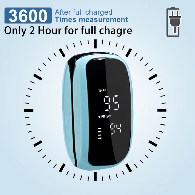 JUSTLANG 充電式指先パルスオキシメーター医療用 SP - Pulse Oximeter Fingertip Rechargeable のレビューと価格