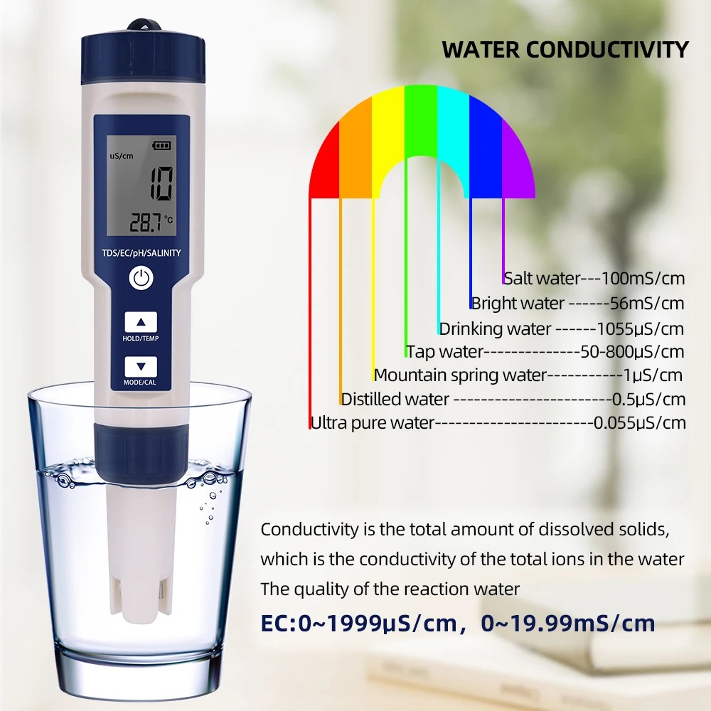 防水デジタル塩分計,水品質テスター,自動校正機能,tds,e - Ph Meter Digital Water Tester のレビューと価格