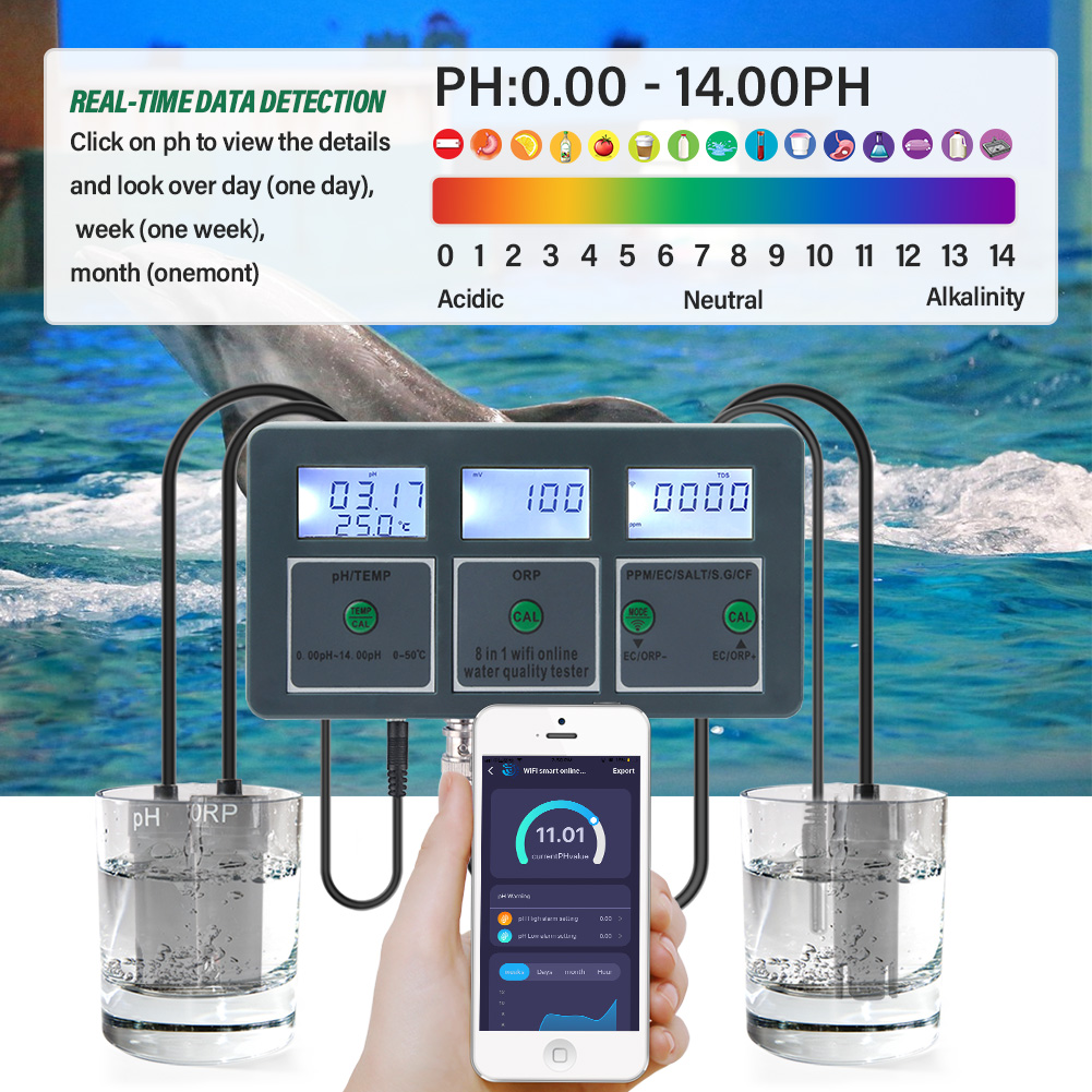 YAGO 8 in 1 WiFi水槽水質テスター スマートP - Ph Meter Digital Water Tester のレビューと価格
