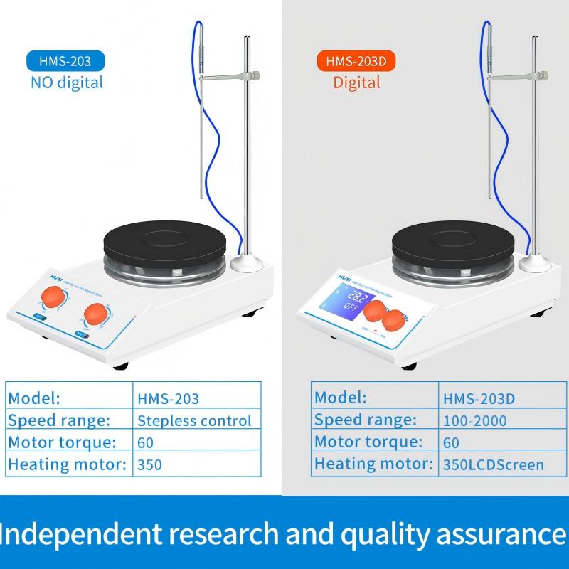 実験室用温度調節ホットプレート磁気攪拌器価格 - Lab Magnetic Stirrer Hot Plate のレビューと価格